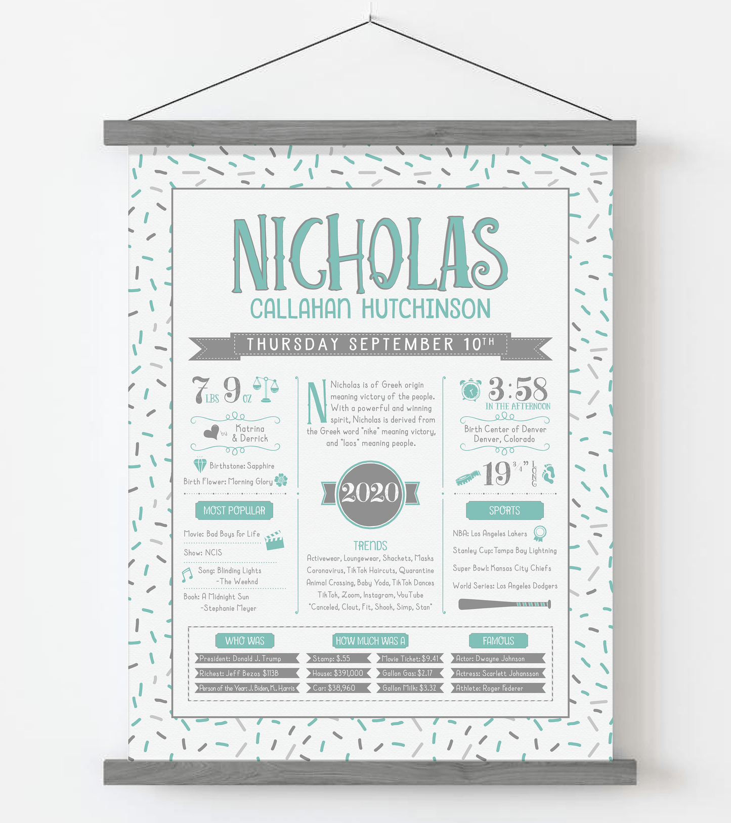 Gray Magnetic Frame / Turquoise & Gray Print