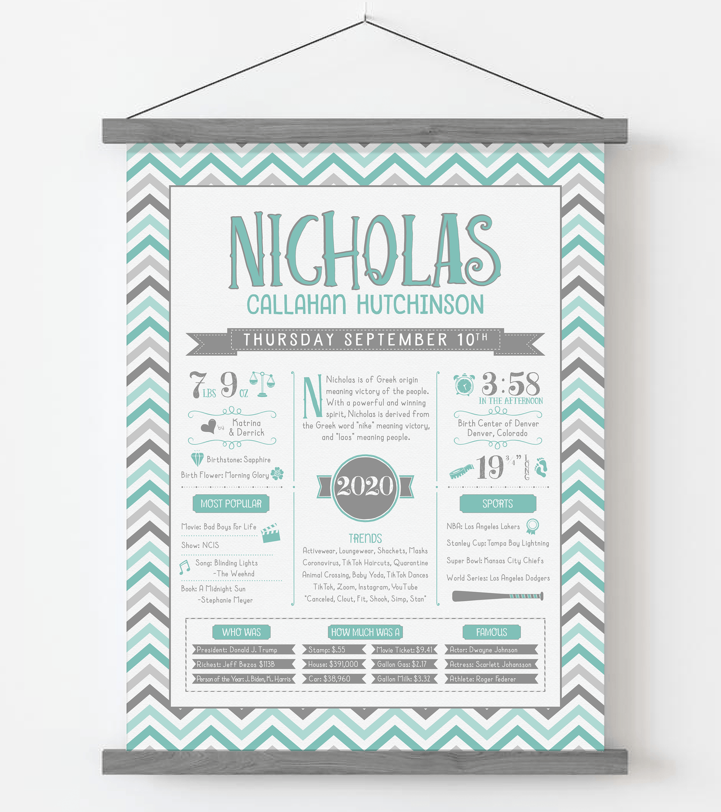 Gray Magnetic Frame / Turquoise & Gray Print