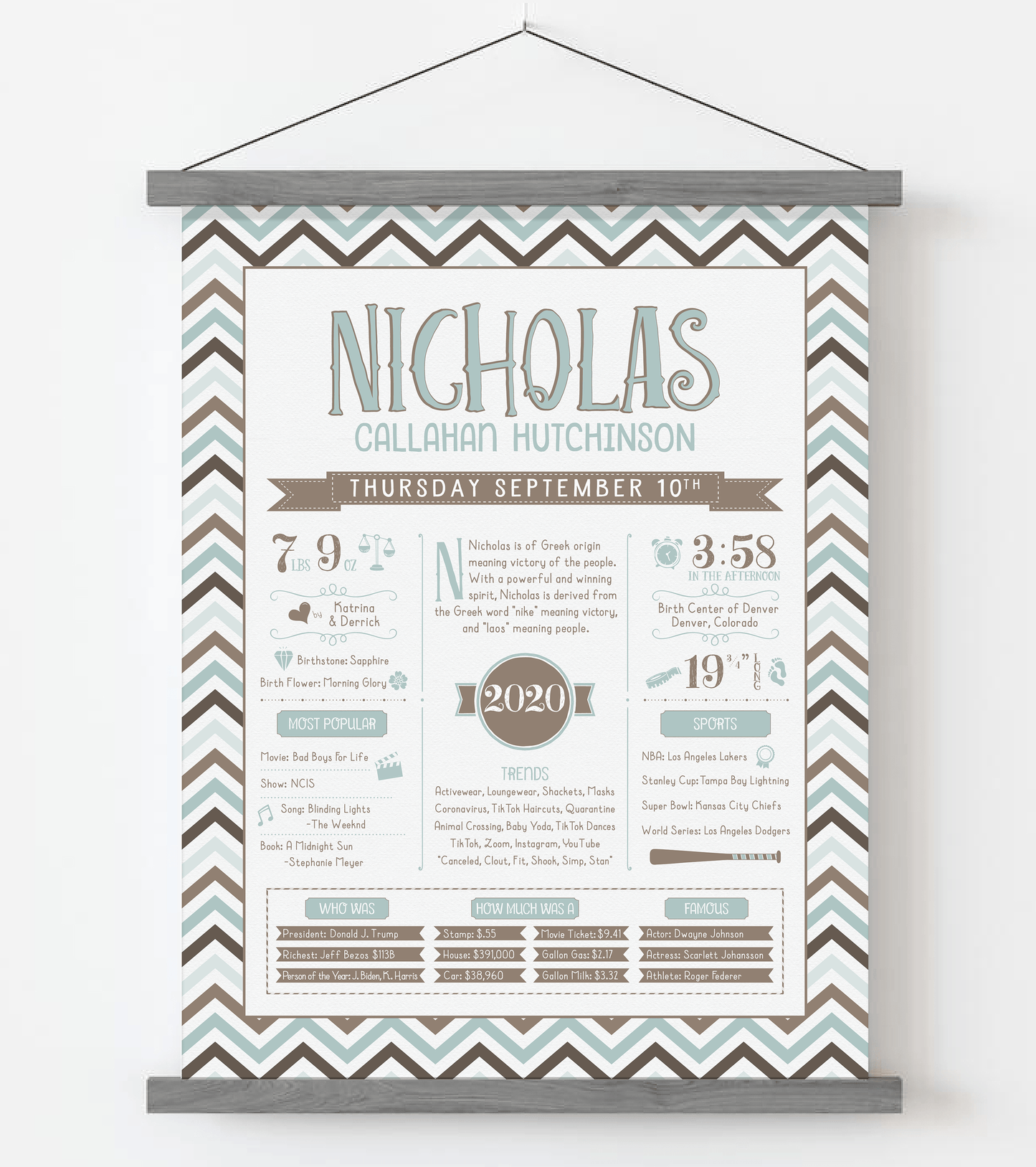 Gray Magnetic Frame / Mint Blue & Brown Print