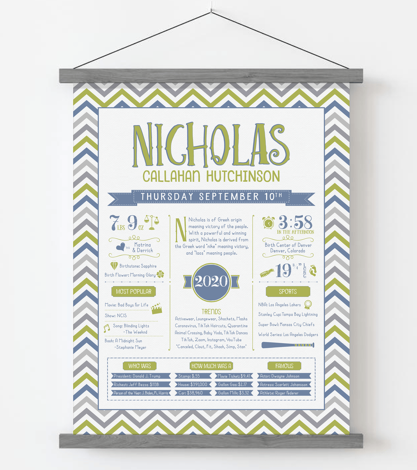 Gray Magnetic Frame / Green & Blue Print