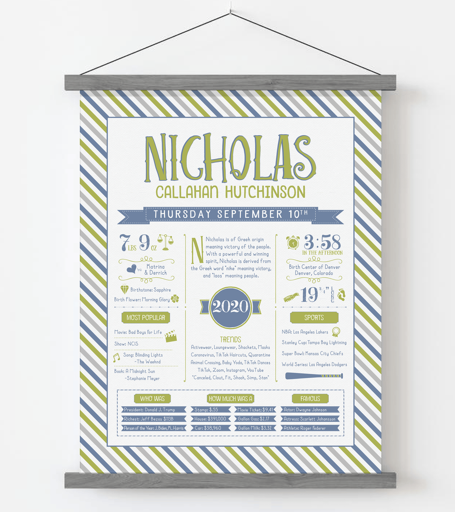 Gray Magnetic Frame / Green & Blue Print