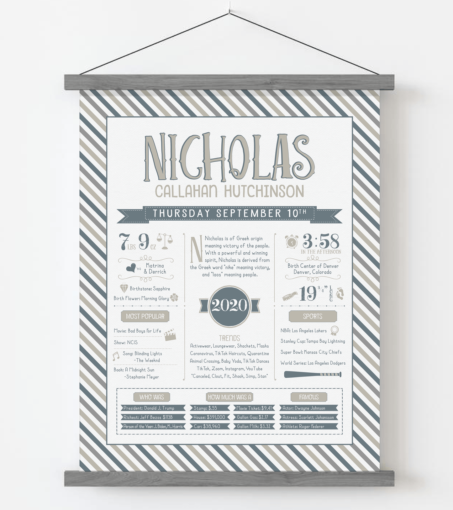 Gray Magnetic Frame / Stone & Steele Blue Print