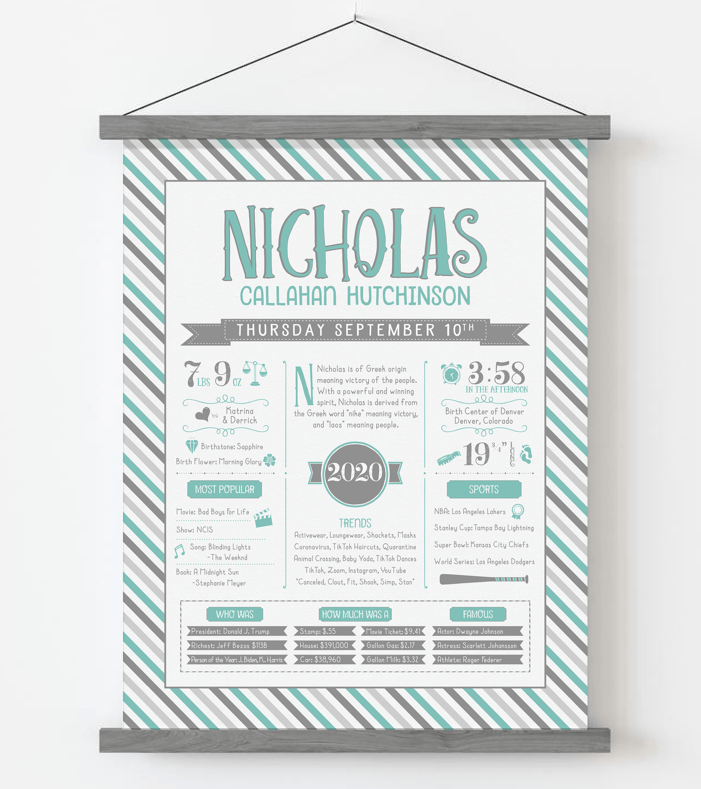 Gray Magnetic Frame / Turquoise & Gray Print