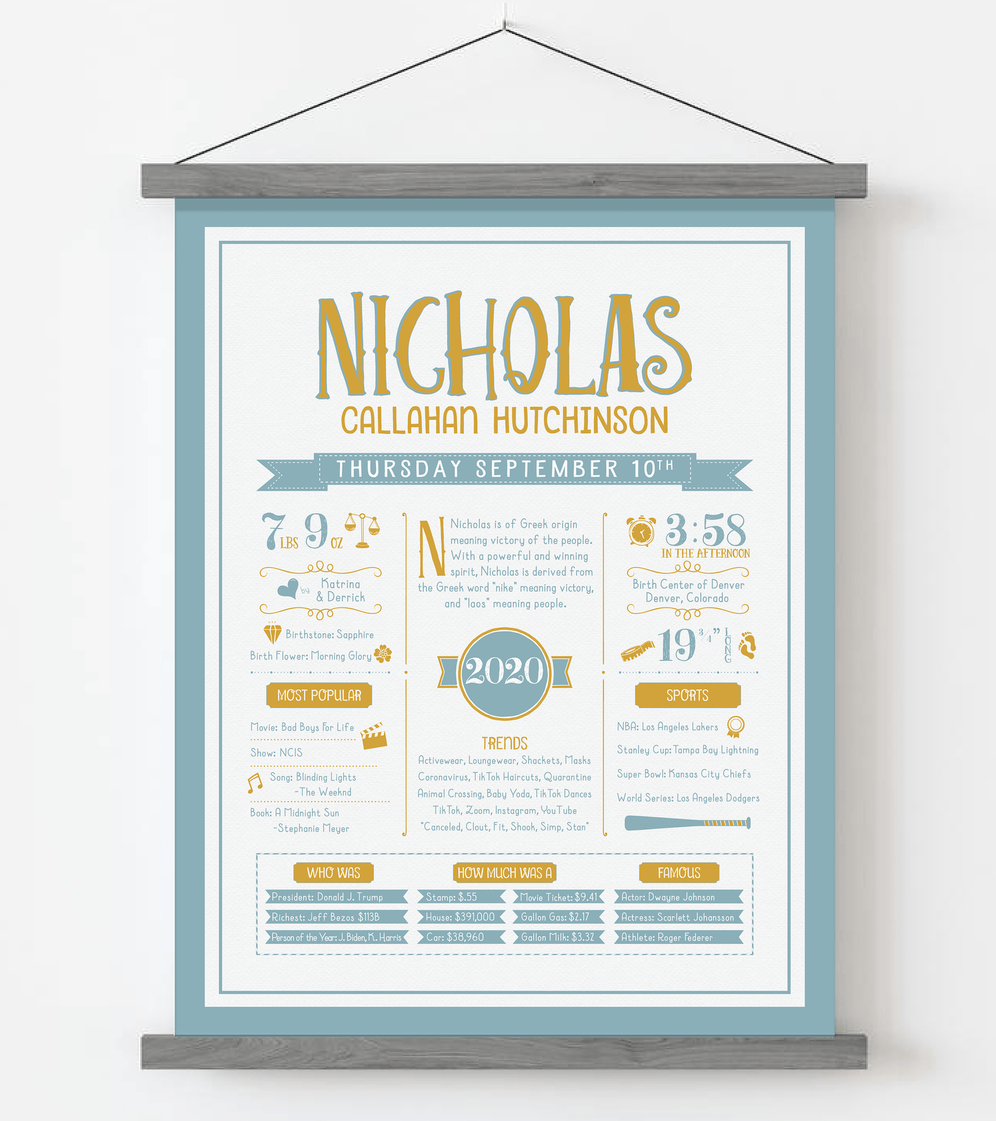 Gray Magnetic Frame / Gold & Boho Blue Print