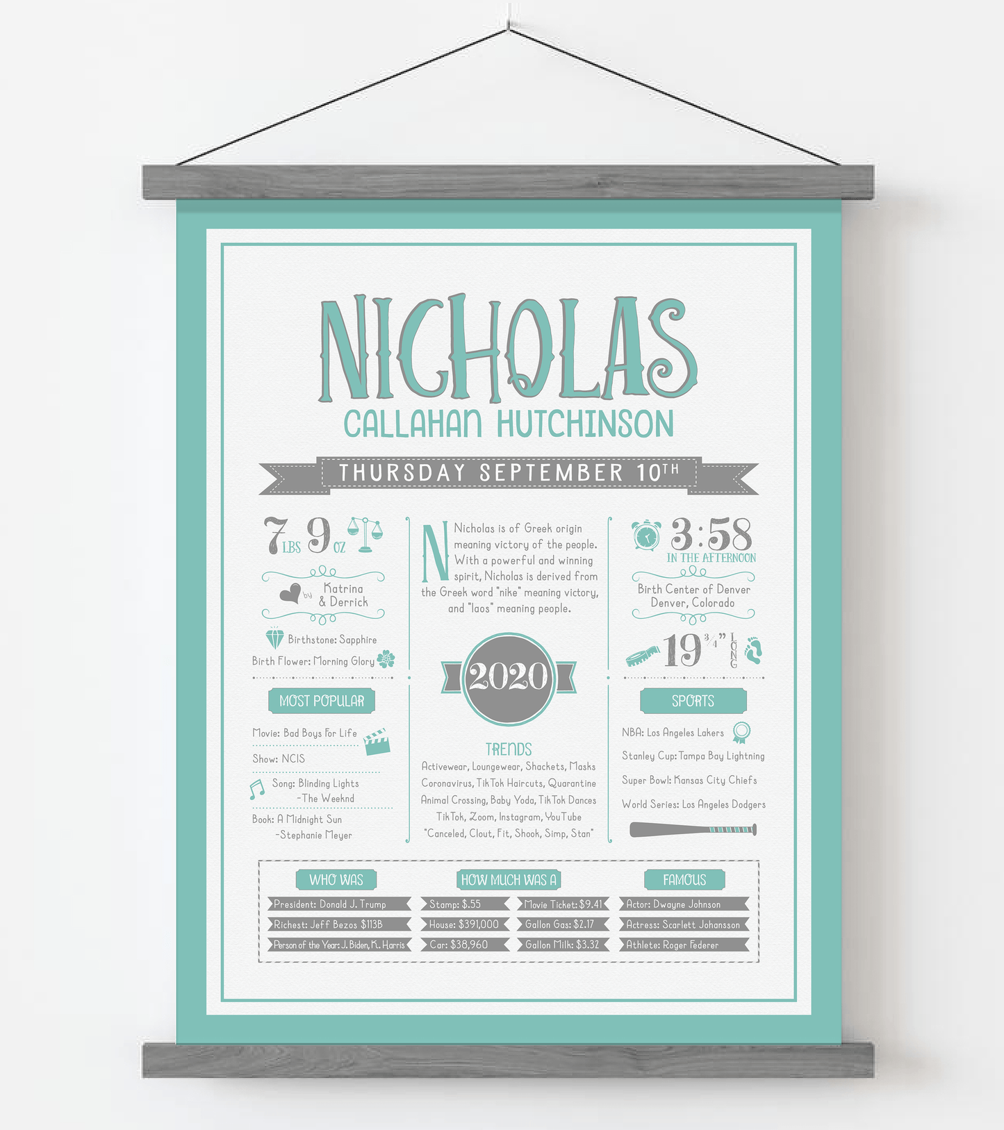 Gray Magnetic Frame / Turquoise & Gray Print
