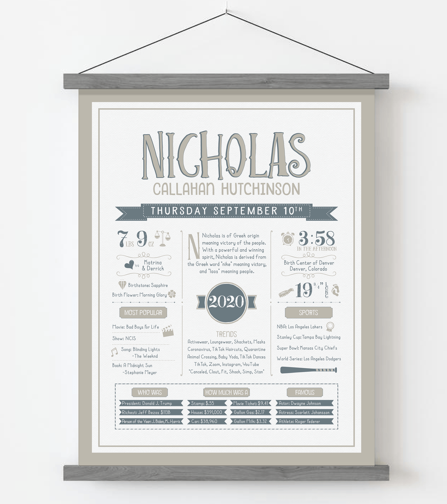 Gray Magnetic Frame / Stone & Steele Blue Print