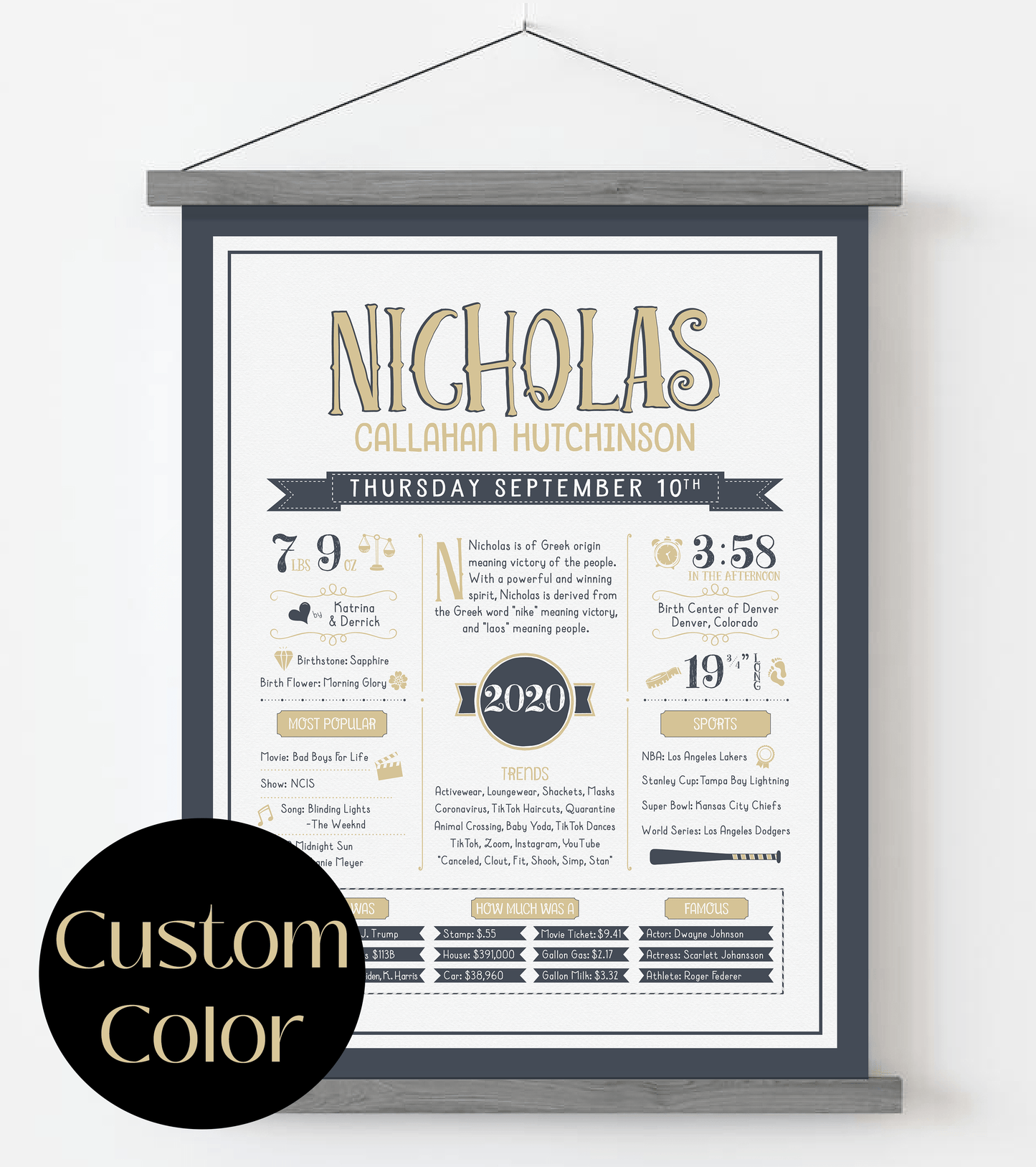 Gray Magnetic Frame / Custom Color Print