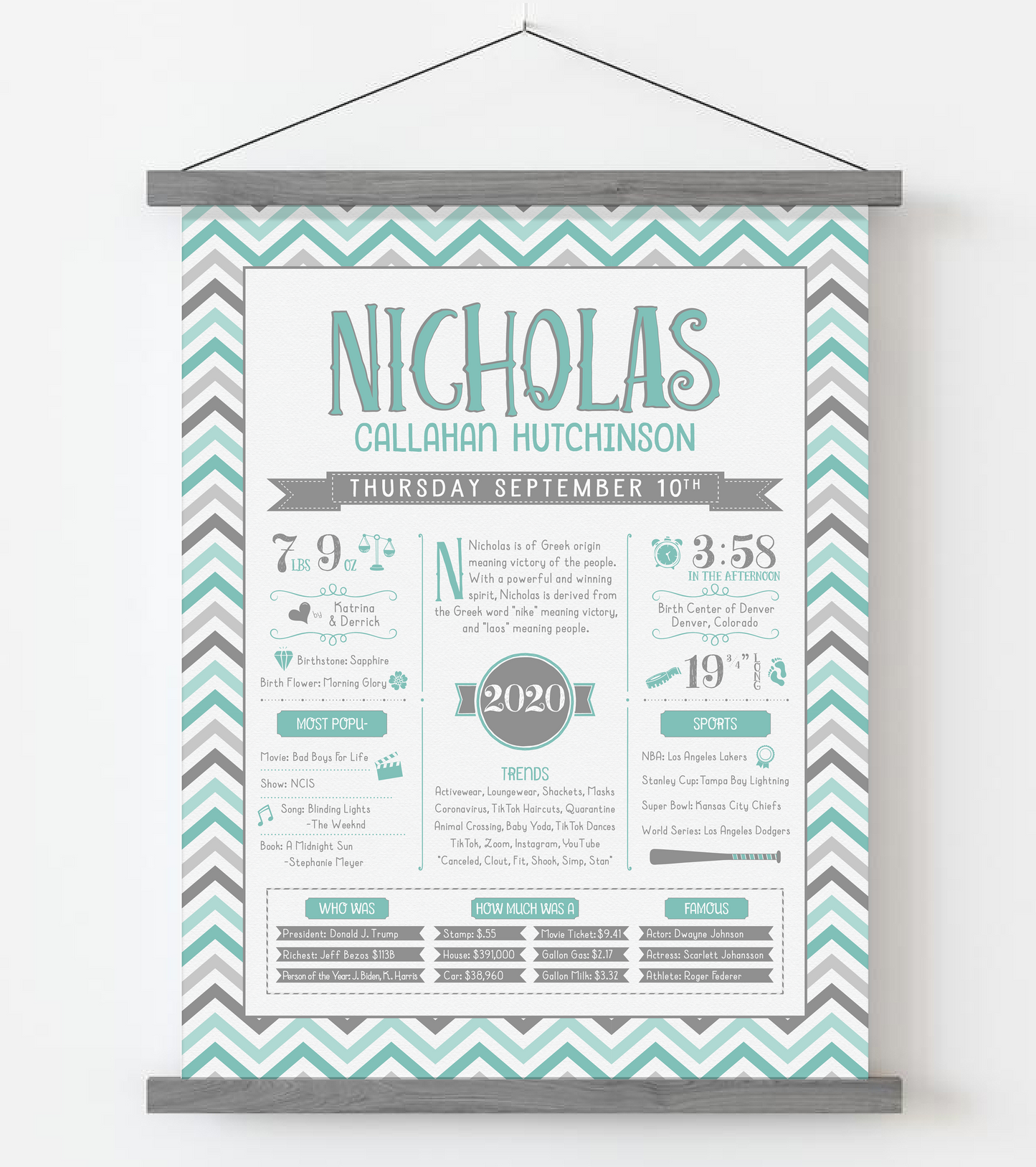 Gray Magnetic Frame / Turquoise & Gray Print