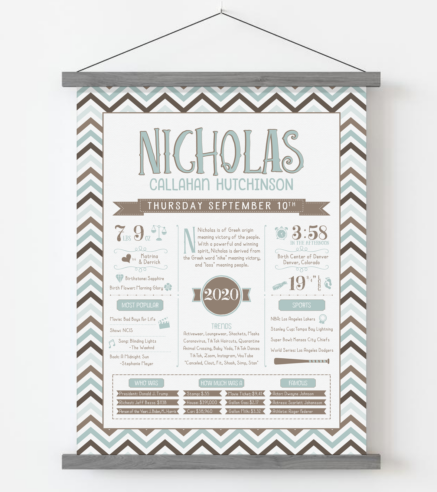 Gray Magnetic Frame / Mint Blue & Brown Print
