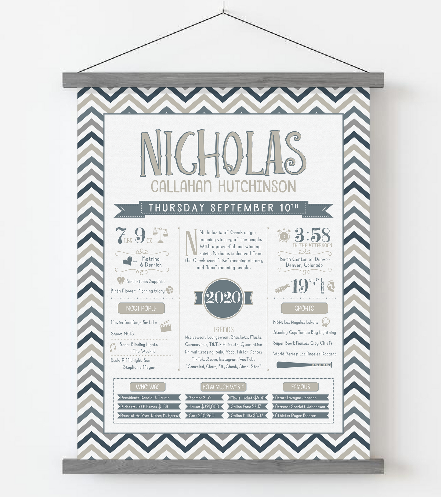 Gray Magnetic Frame / Stone & Steele Blue Print