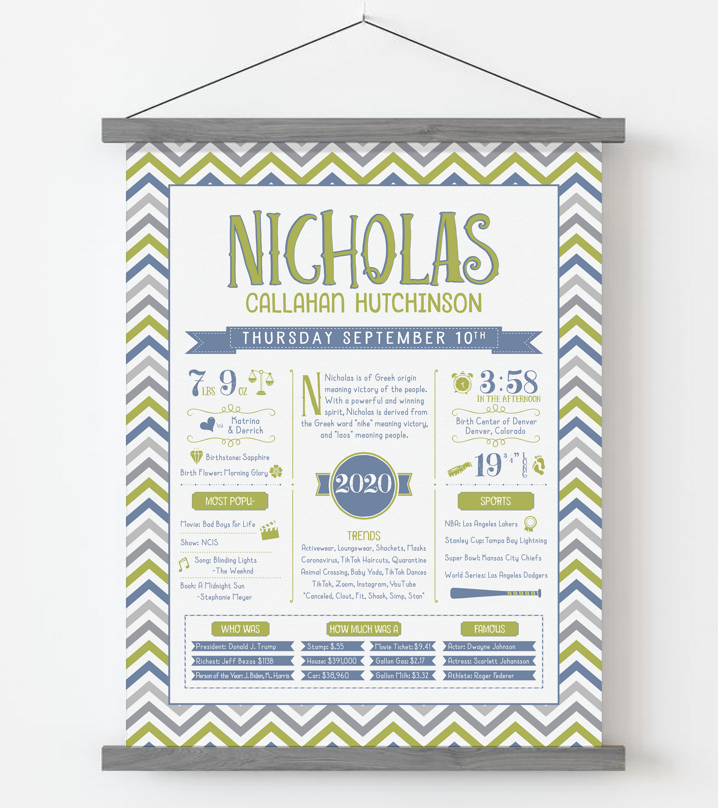 Gray Magnetic Frame / Green & Blue Print