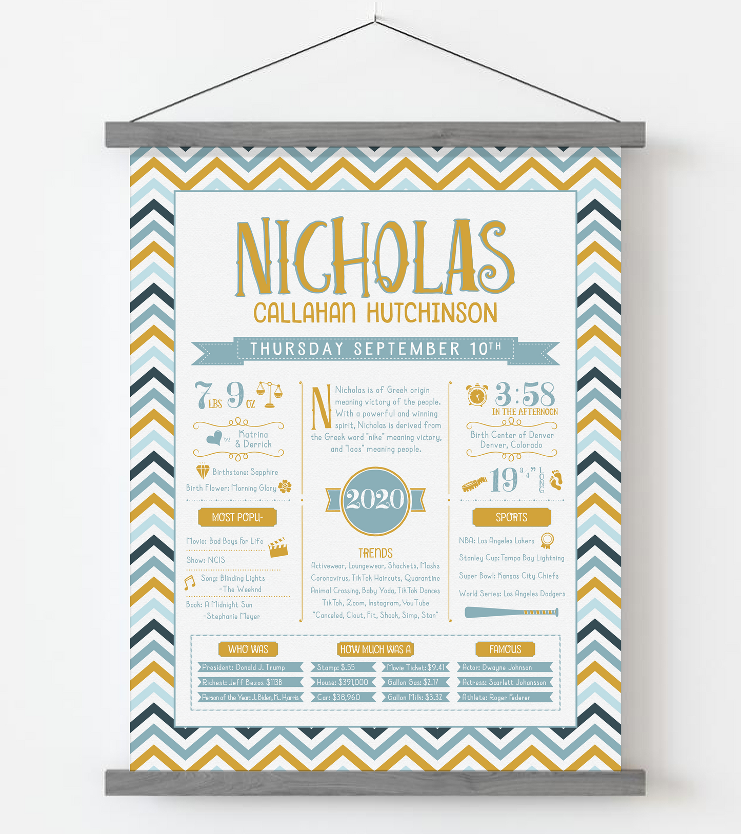Gray Magnetic Frame / Gold & Boho Blue Print