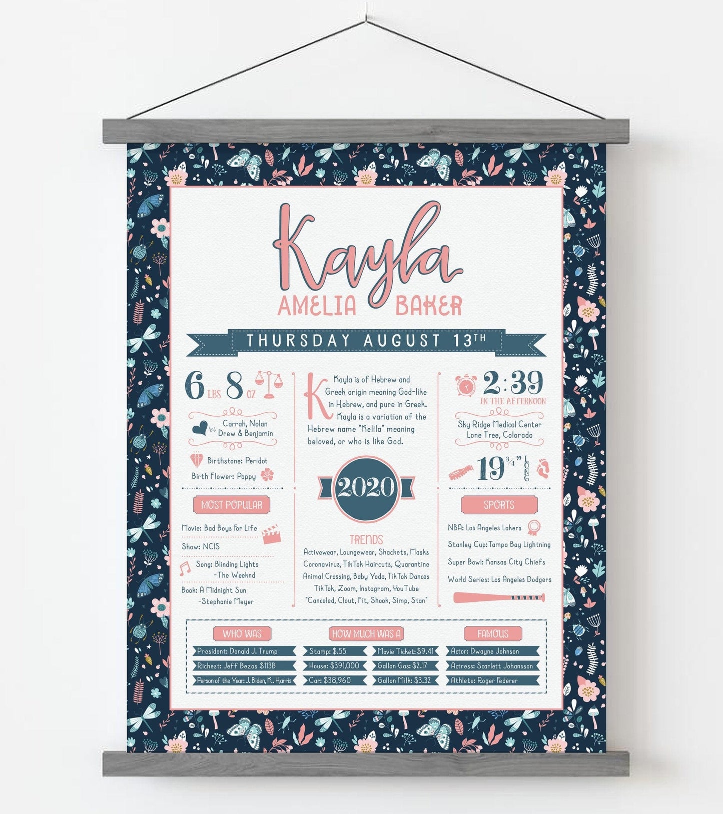 Gray Magnetic Frame