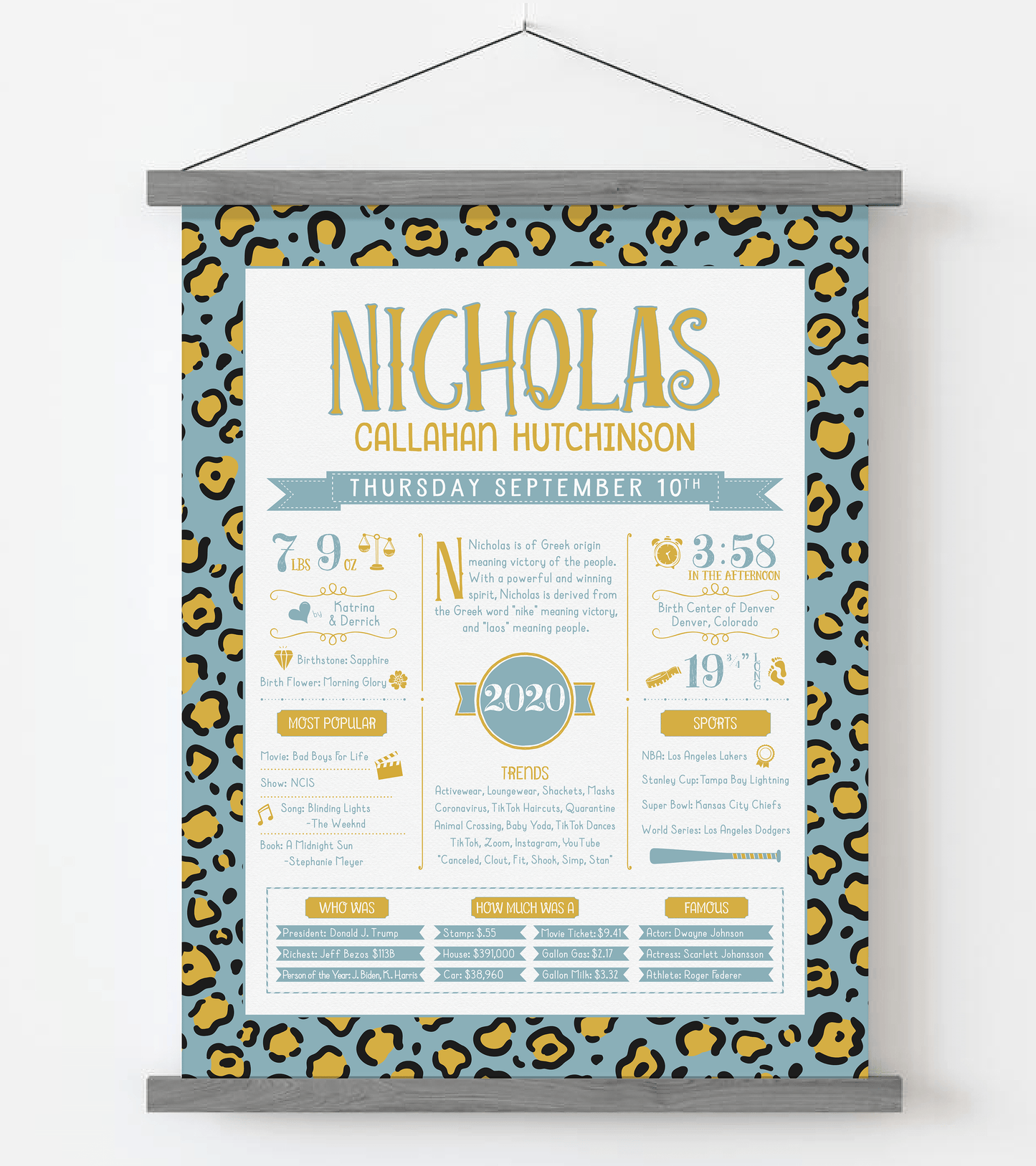 Gray Magnetic Frame / Boho Blue Print