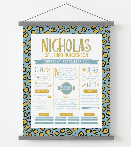 Gray Magnetic Frame / Boho Blue Print