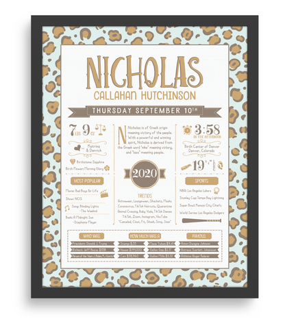 Black Frame / Baby Blue Print
