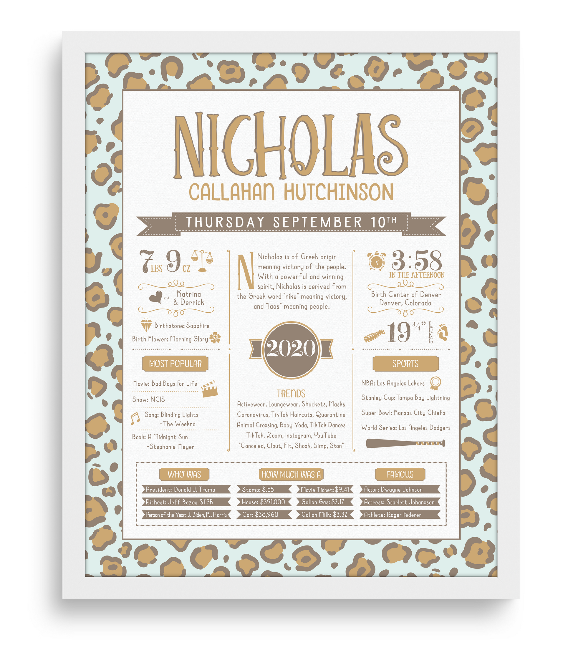 White Frame / Baby Blue Print