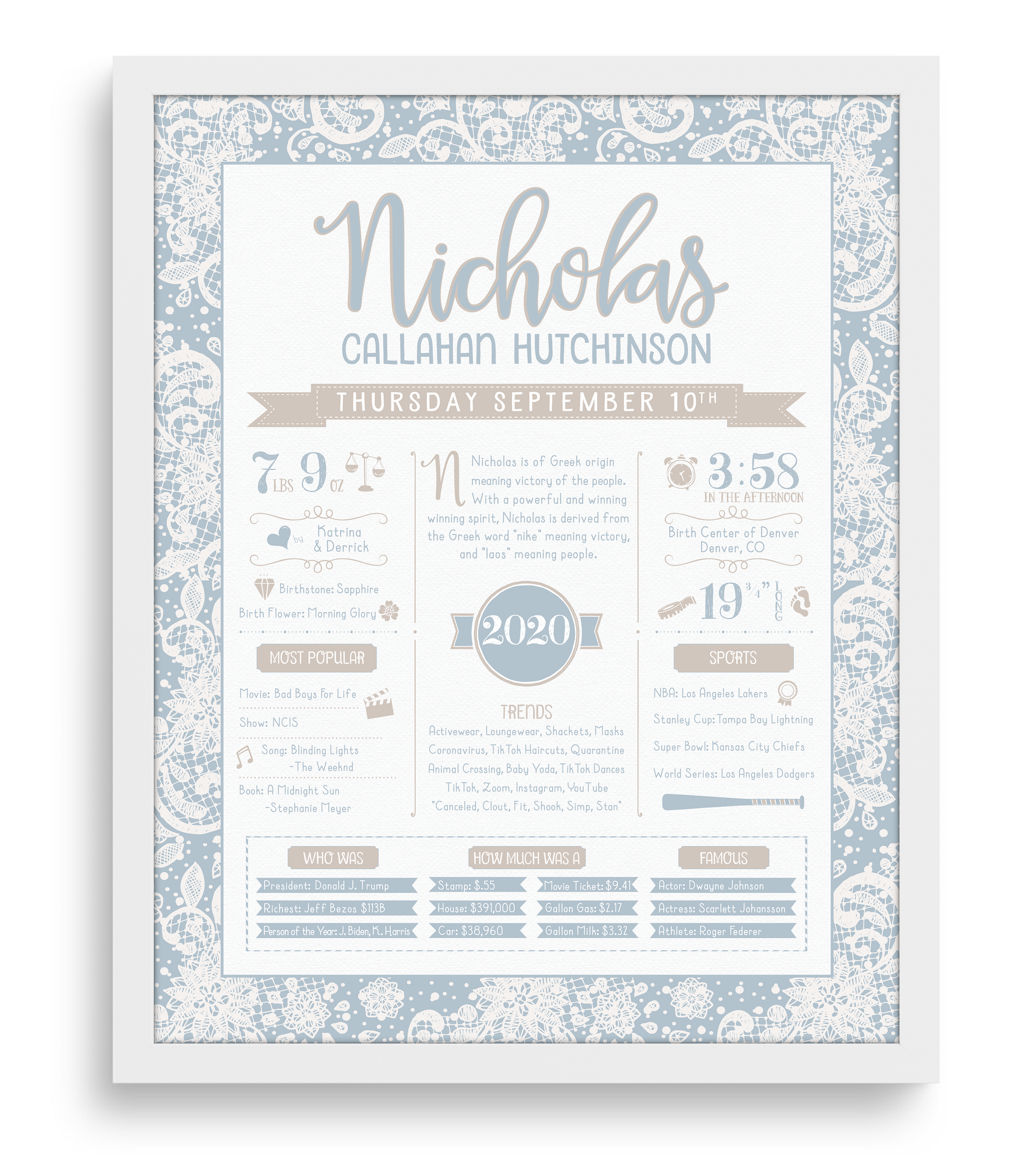 White Frame / Antique Blue Print