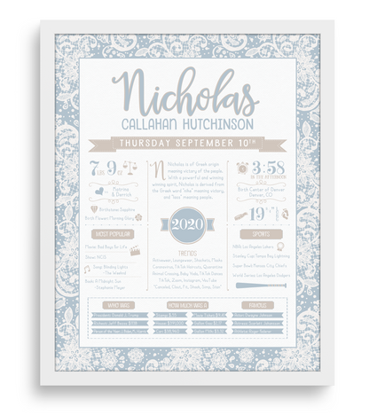 White Frame / Antique Blue Print