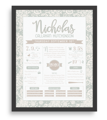 Black Frame / Antique Green Print