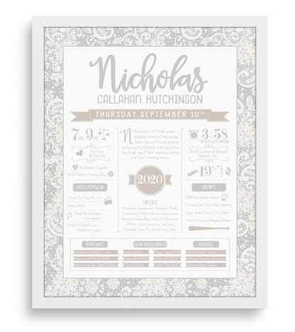 White Frame / Antique Green Print