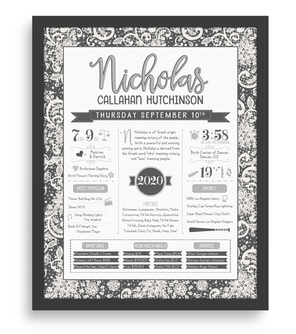 Black Frame / Charcoal Print