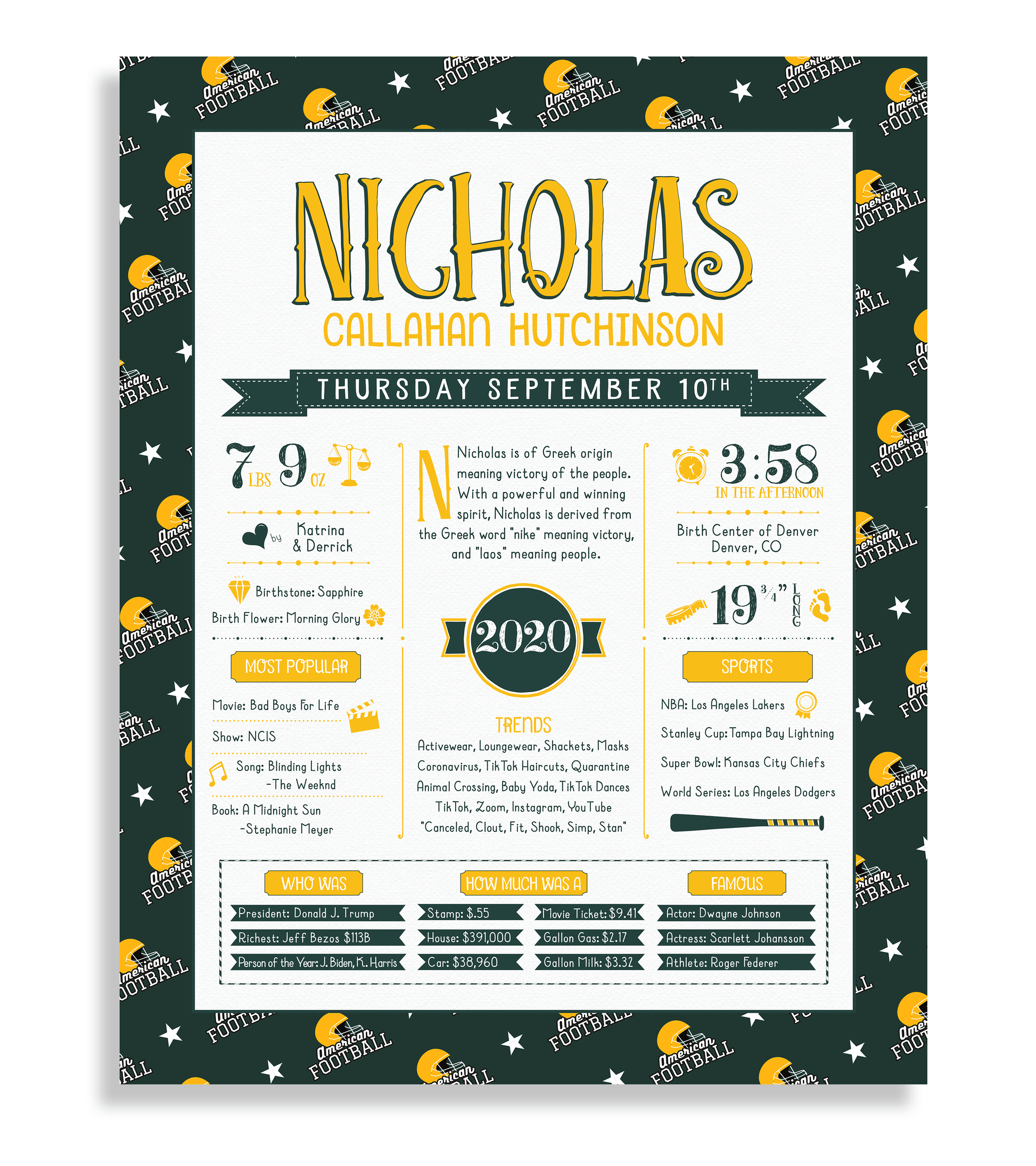No Frame / Green Bay Packers Print