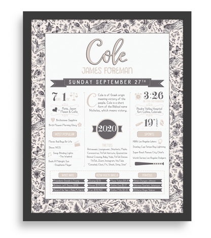 Black Frame / Charcoal Print