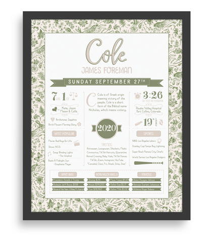 Black Frame / Green Print