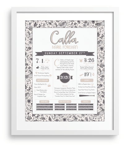 White Frame / Charcoal Print