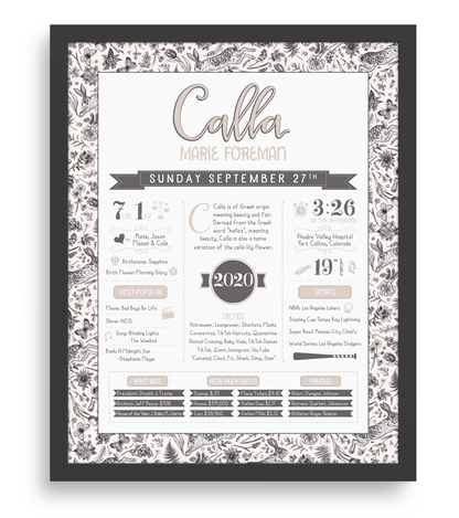 Black Frame / Beige Print