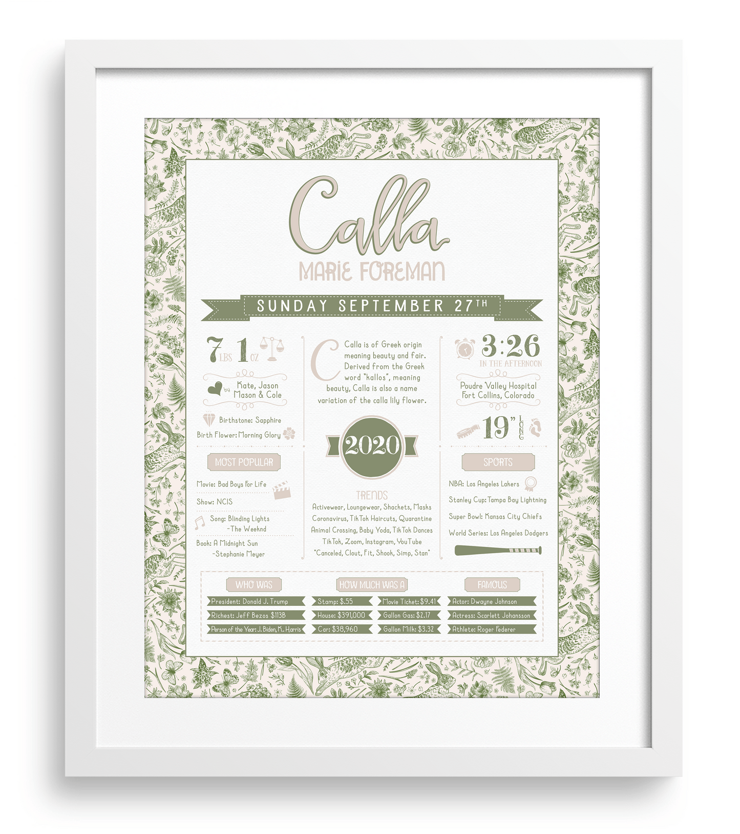 White Frame / Green Print