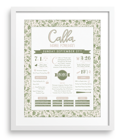 White Frame / Green Print