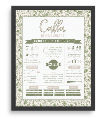 Black Frame / Green Print