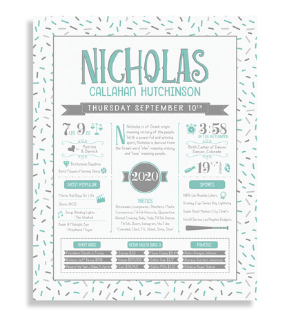 No Frame / Turquoise & Gray Print
