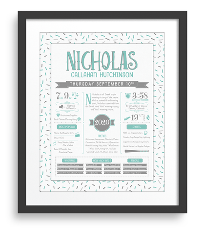 Black Frame / Turquoise & Gray Print