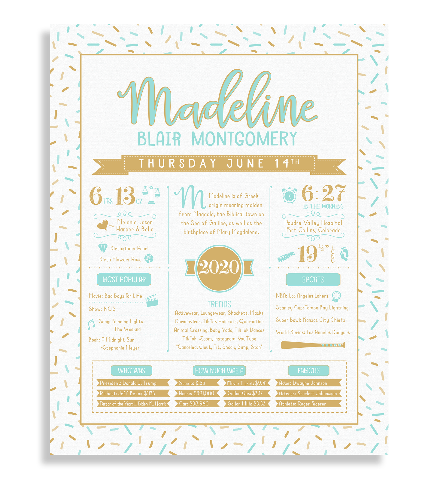 No Frame / Aqua & Gold Print