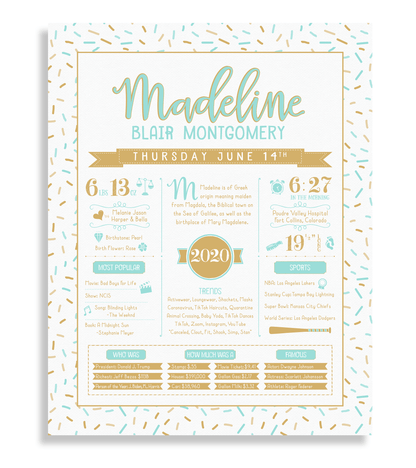No Frame / Aqua & Gold Print