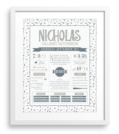 White Frame / Stone & Steele Blue Print