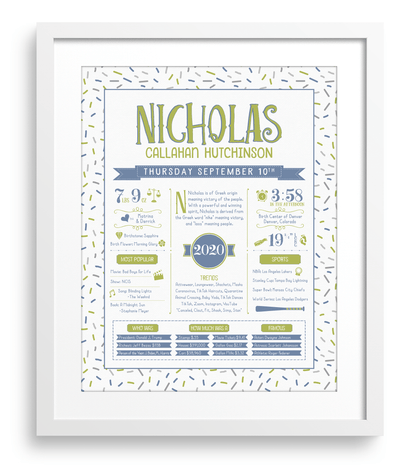 White Frame / Green & Blue Print