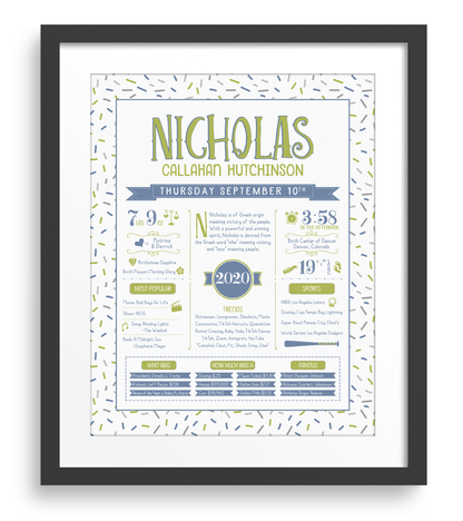 Black Frame / Green & Blue Print