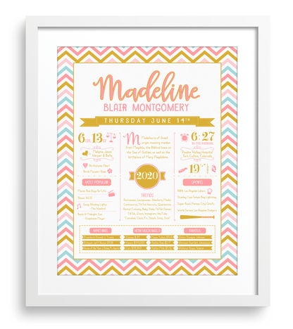 White Frame / Pink & Gold Print