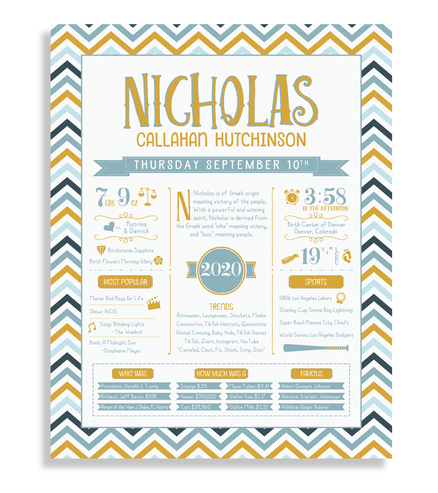 No Frame / Gold & Boho Blue Print