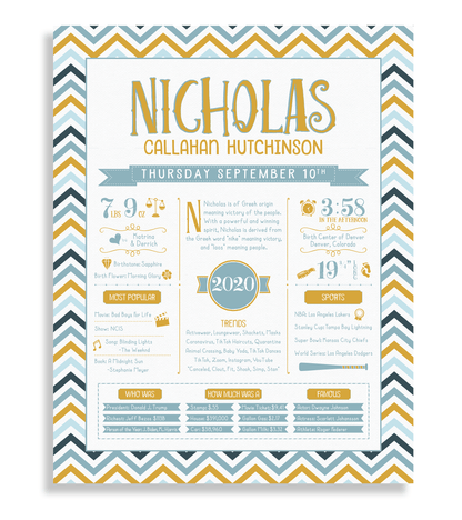 No Frame / Gold & Boho Blue Print