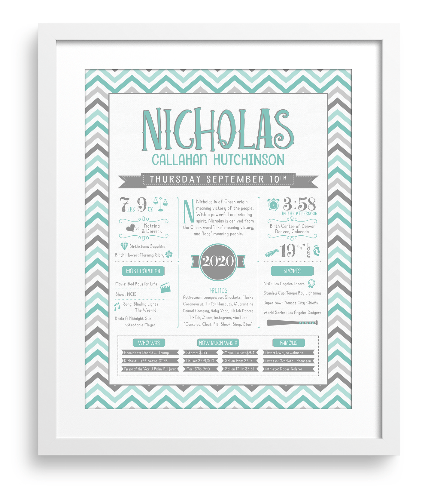 White Frame / Turquoise & Gray Print