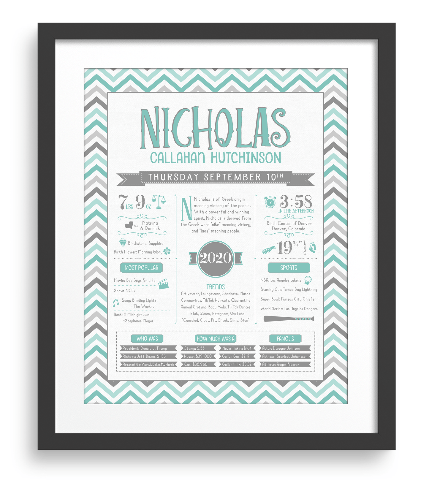 Black Frame / Turquoise & Gray Print