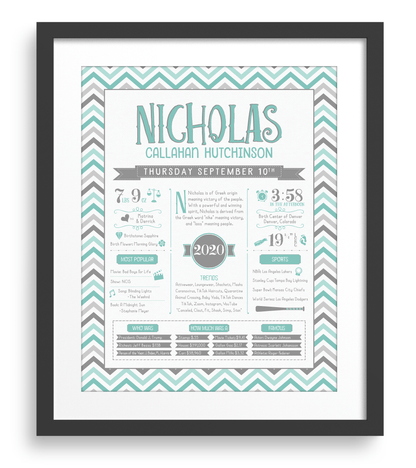 Black Frame / Turquoise & Gray Print