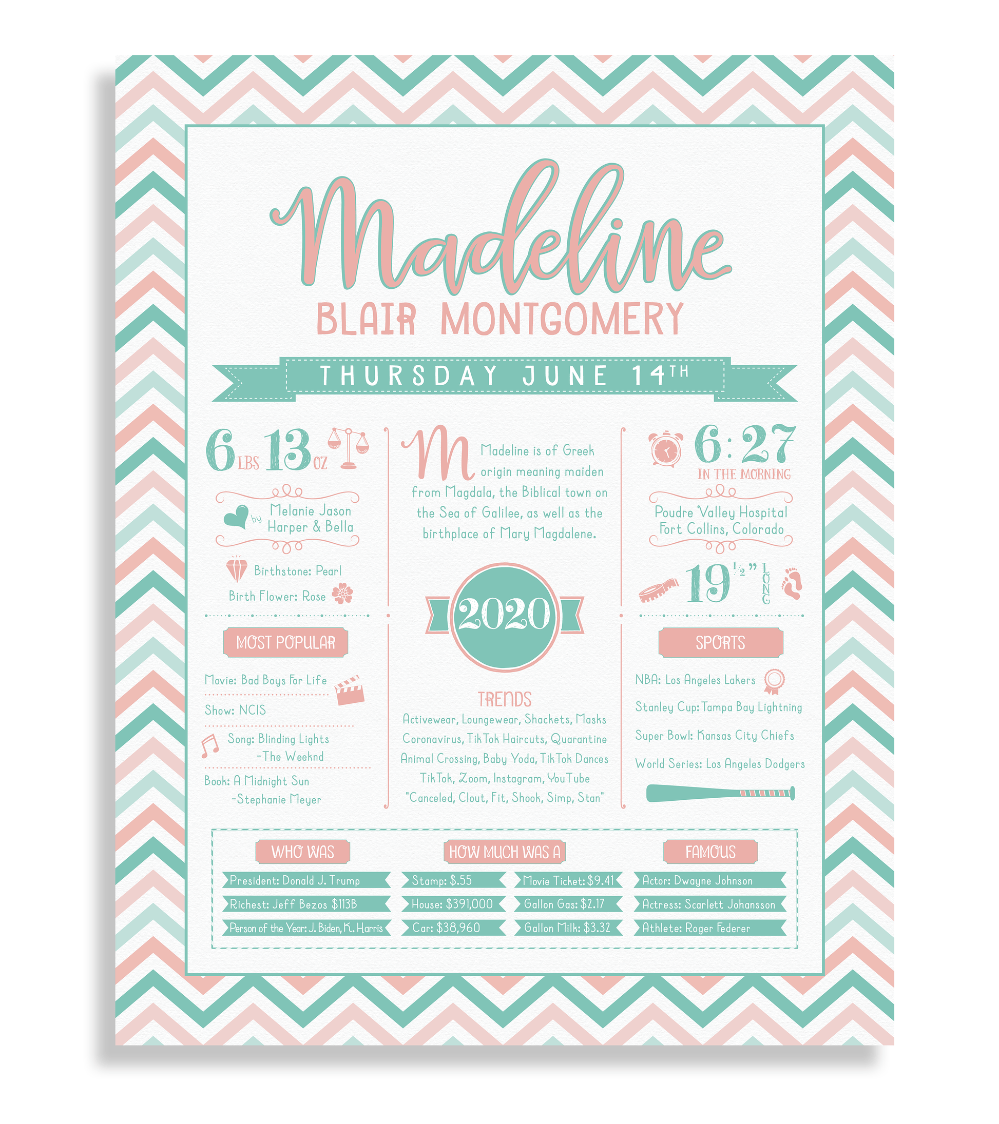 No Frame / Peachy Pink & Aqua Print