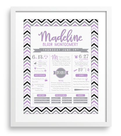 White Frame / Purple & Gray Print
