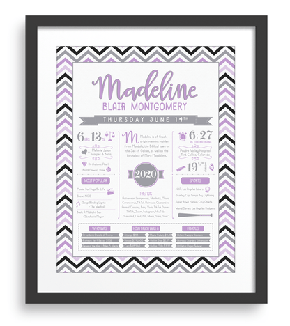 Black Frame / Purple & Gray Print